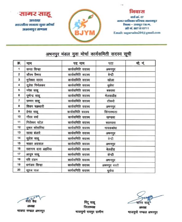 भाजयुमो अभनपुर मंडल