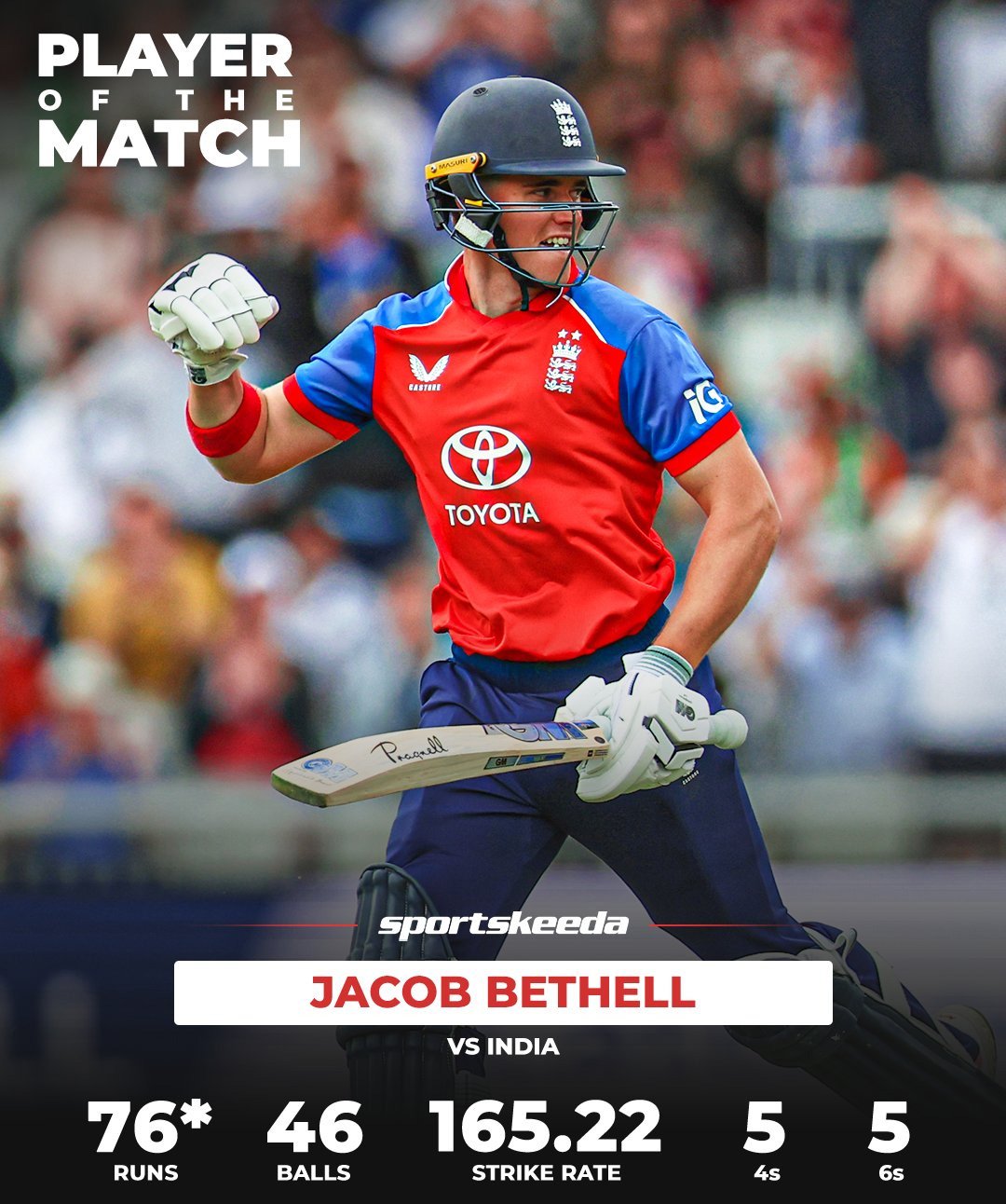 IndiaVsEngland Match
