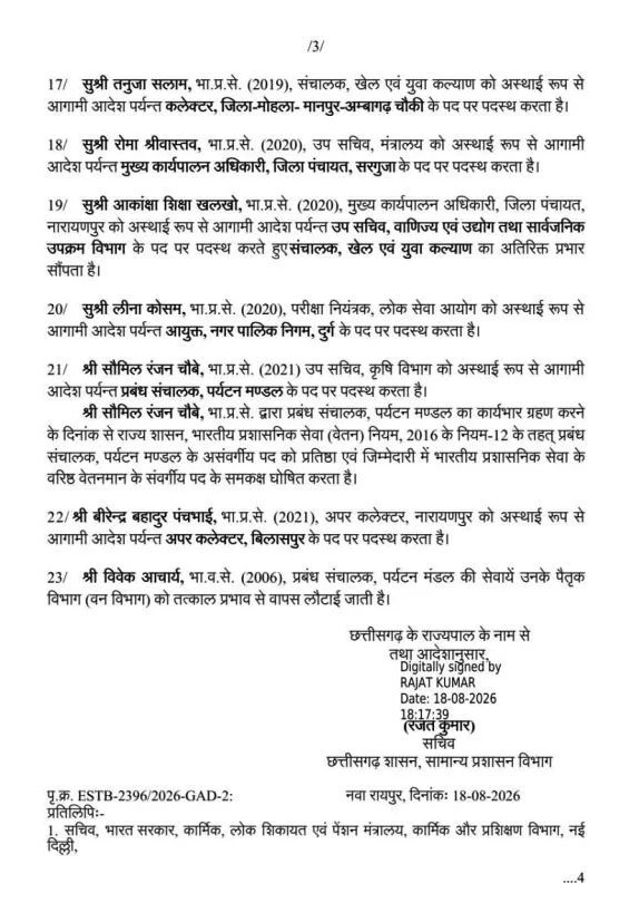 23 IAS अधिकारियों के तबादले