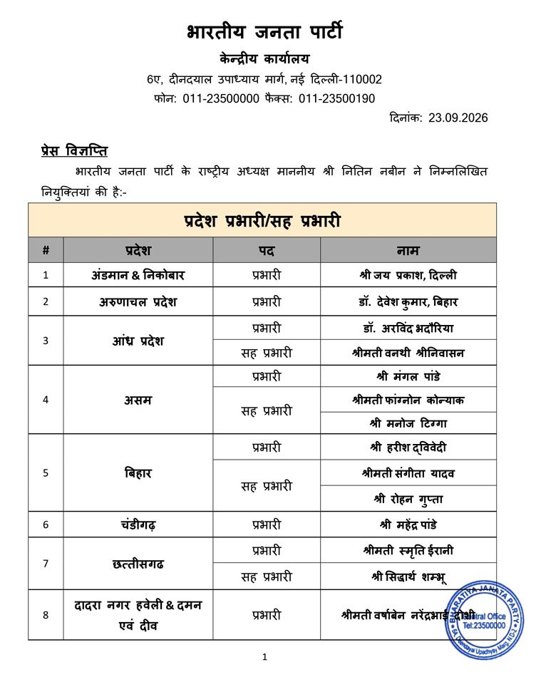 भाजपा प्रदेश प्रभारी BJP