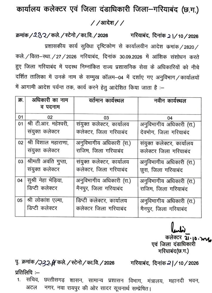 प्रशासनिक फेरबदल